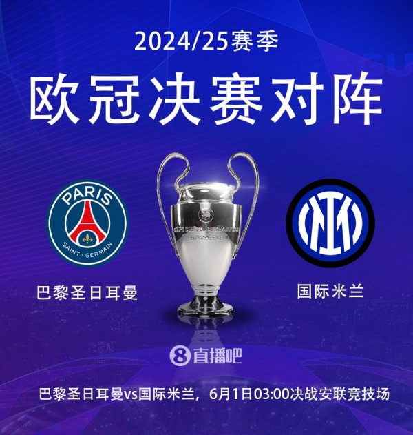 The final battle will be held in the early morning tomorrow! Champions League final odds: Paris 2.2, Inter Milan 3.4, draw 3.3