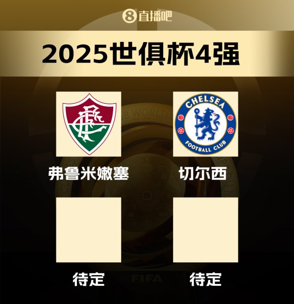 The 4th round of Club World Cup vs. ⚔️Chelsea vs. Frumenense, the 