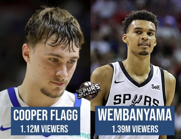 The popularity of the two No. 1 picks 🥵 Flag s debut audience of 1.12 million is lower than that of Wenban Yama.