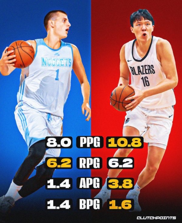 Well-known US media: Although Yang Hansen is not Jokic, he has shown potential/humility/golf merchants