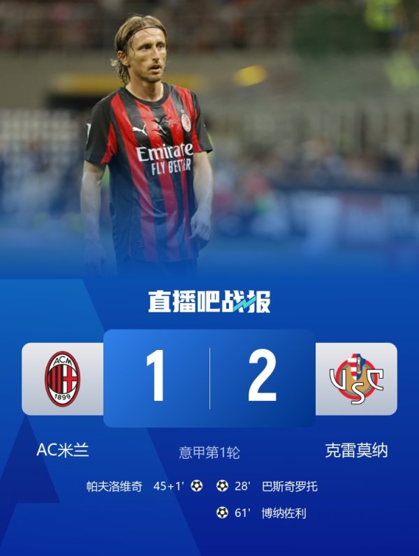 Lose to the promoted team at home! Milan bought 5 new players for 110 million yuan, and 3 of them failed to play, leaving 2 players in total for 60 minutes