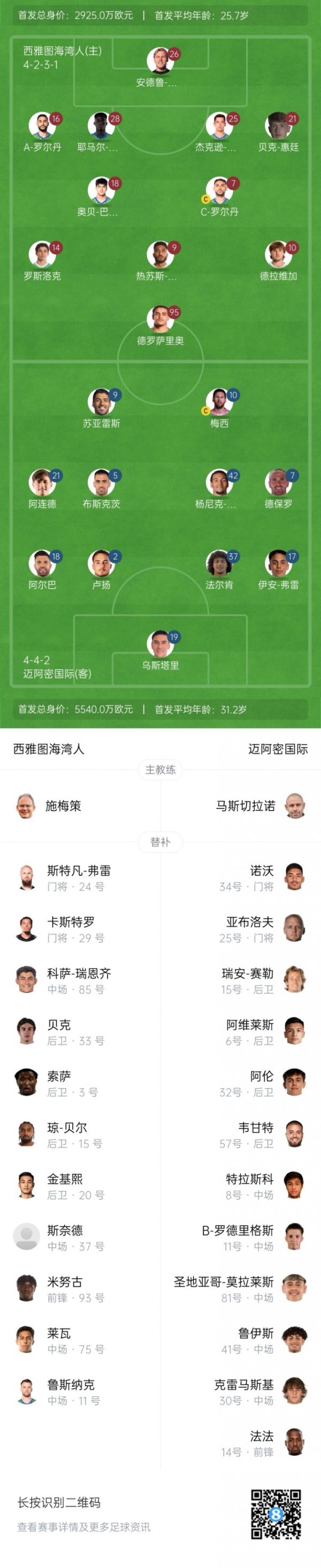 Miami vs. Seattle Bayer starts: Messi starts to win 47 championships, DePaul and Suarez play