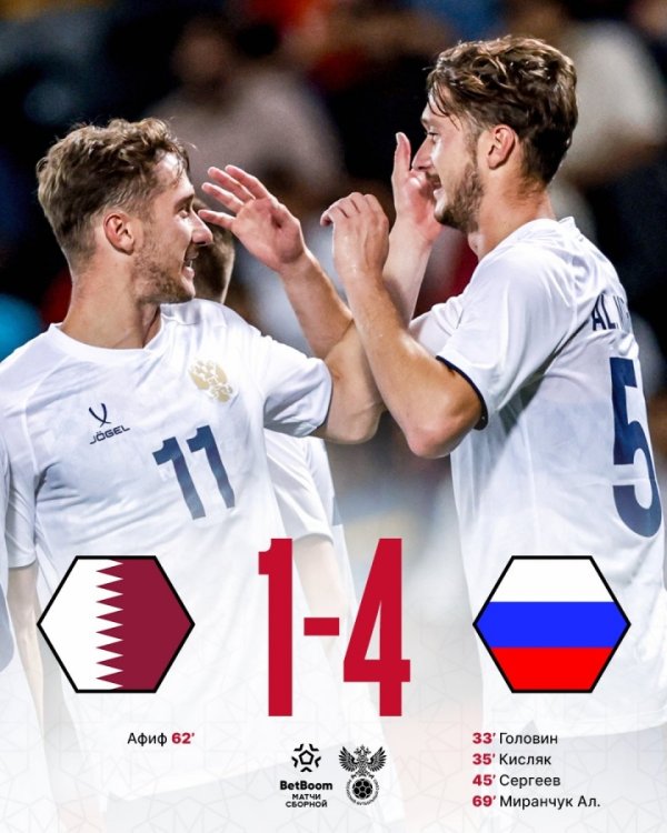 When will the ban be lifted?⁉️Russia 4-1 Qatar & ban 3 and a half years and has not been defeated in 19 games. World ranking 35