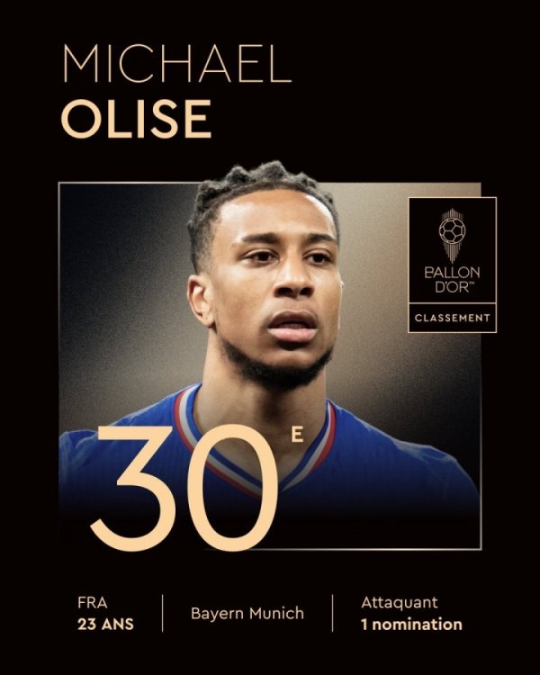Low? Olisse ranked last in the Golden Ball, and the player s net worth soared to 100 million in Bayern s first double 20 season
