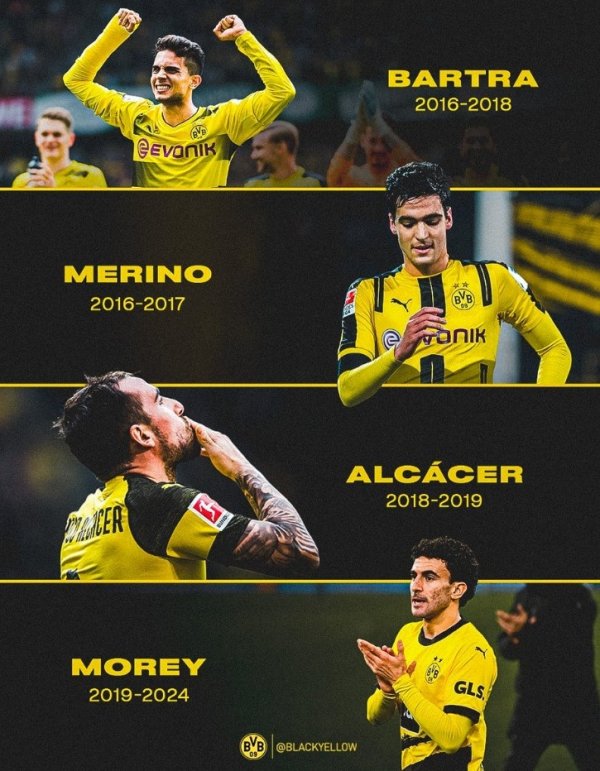 Dortmund s official review of Spanish players who have played for the team: Merino and Bartra are among the list