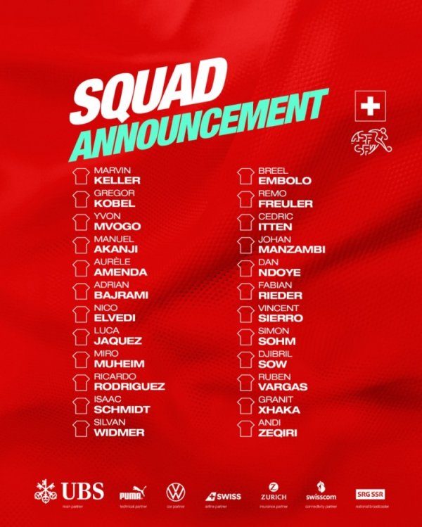 Switzerland s October World Cup qualifiers: Kober, Zachar, Akanji, and Enboro are listed