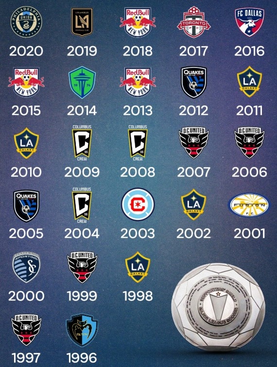 Philadelphia is the second crown of the regular season champion in previous years, Miami International last year
