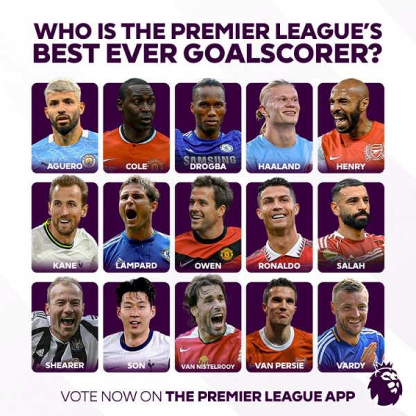 🤔The Premier League official Twitter asked: Who is the top scorer in the history of the league?