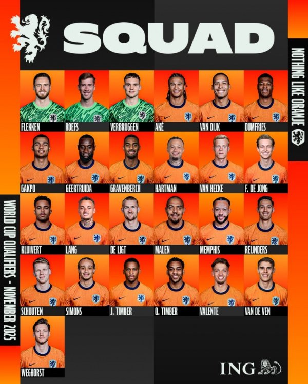 Netherlands squad: Van Dijk leads, De Jong, Gakpo, De Ligt, Dumfries are listed