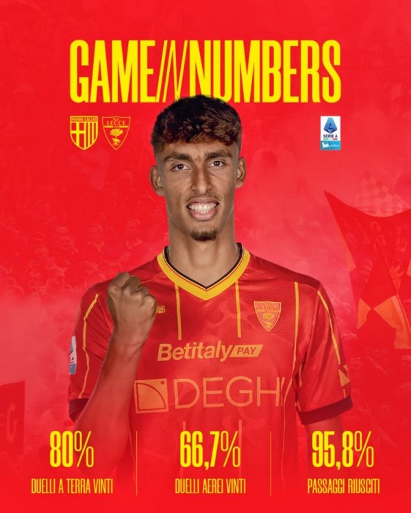 Schilla: Juventus and Inter Milan scouts scout Lecce s 20-year-old central defender Thiago Gabriel